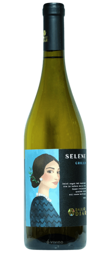 Selene 2022